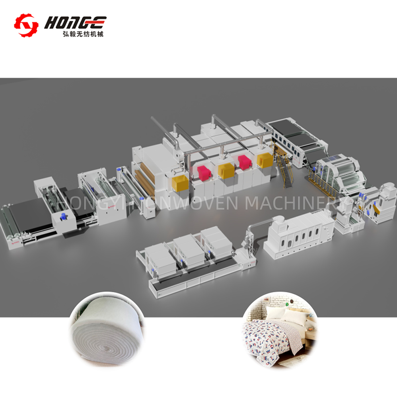 HYL Thermal Bonded Vadd produktionslinje